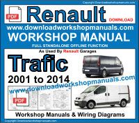 Renault Trafic service repair workshop manual download